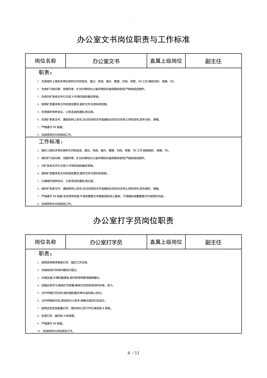 办公室主任岗位职责和工作标准_第4页