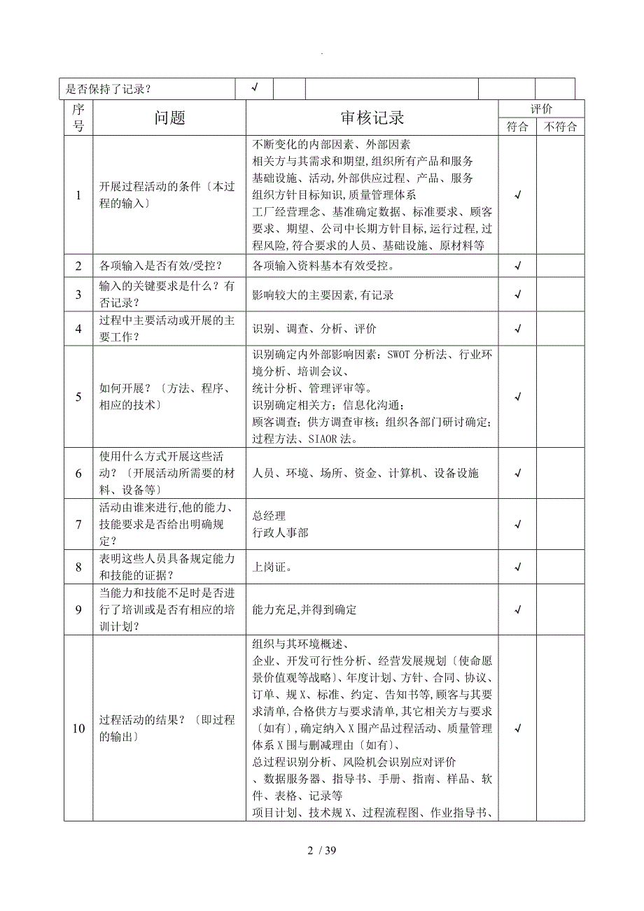 ISO9001_2016年内部审核检查表[过程模式]_非常好_第2页