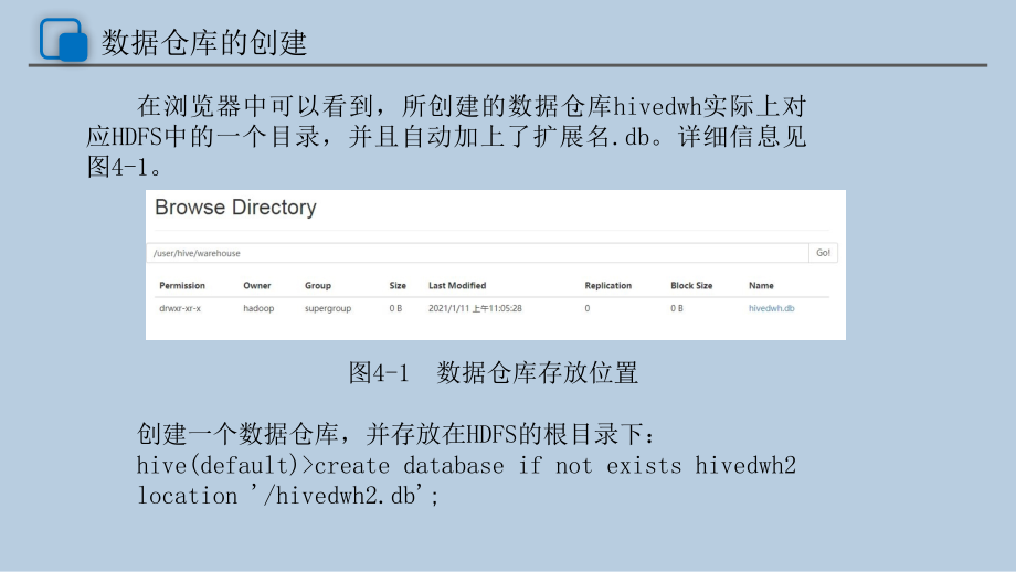 Hive数据仓库教程教学课件（共12章）第4章Hive数据定义_第4页