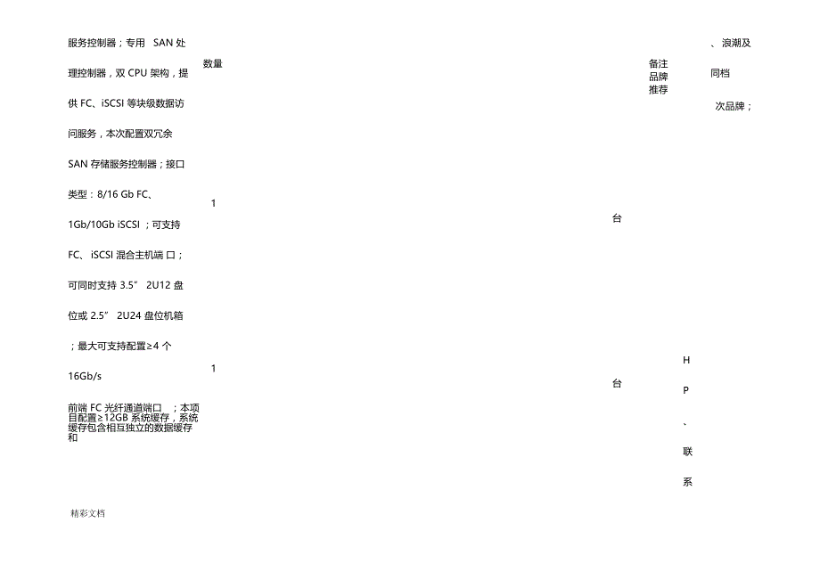 网络安全系统技术全参数_第2页