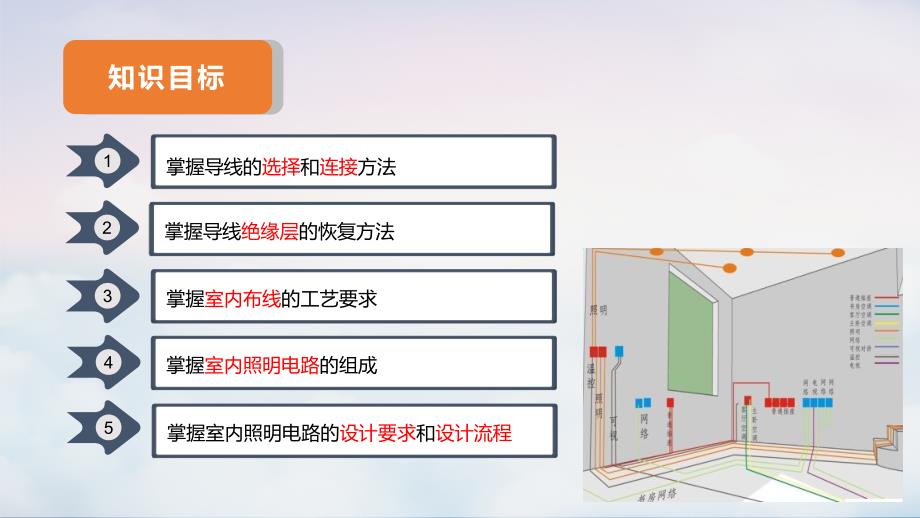 《电工技术基础》第八章室内照明电路的设计与安装_第3页