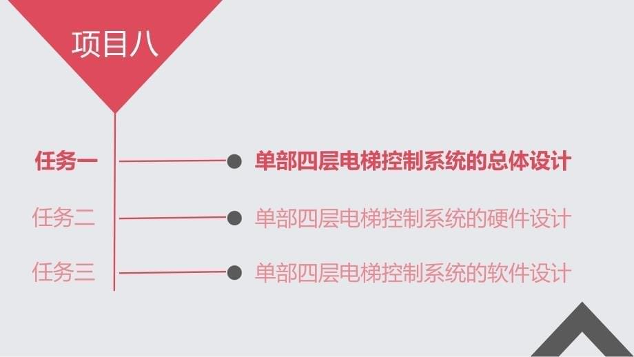 《可编程控制器应用技术（第2版）》项目八单部四层电梯控制系统的设计_第5页