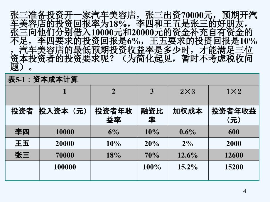 第5章资本成本ppt课件_第4页