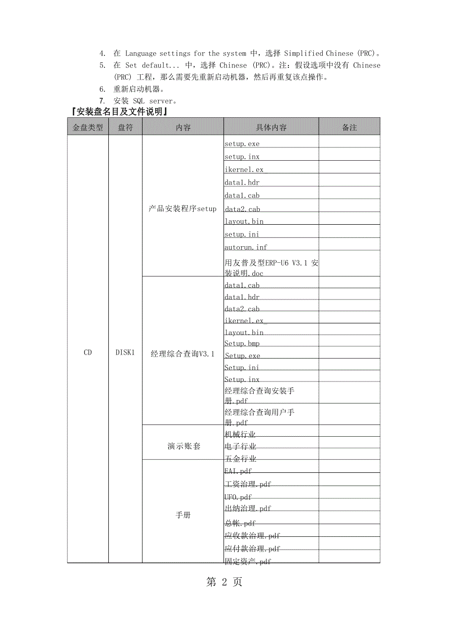 用友普及型ERP-U6v31安装说明_第2页