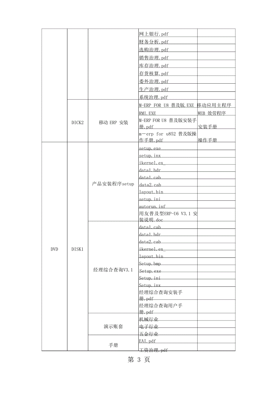 用友普及型ERP-U6v31安装说明_第3页