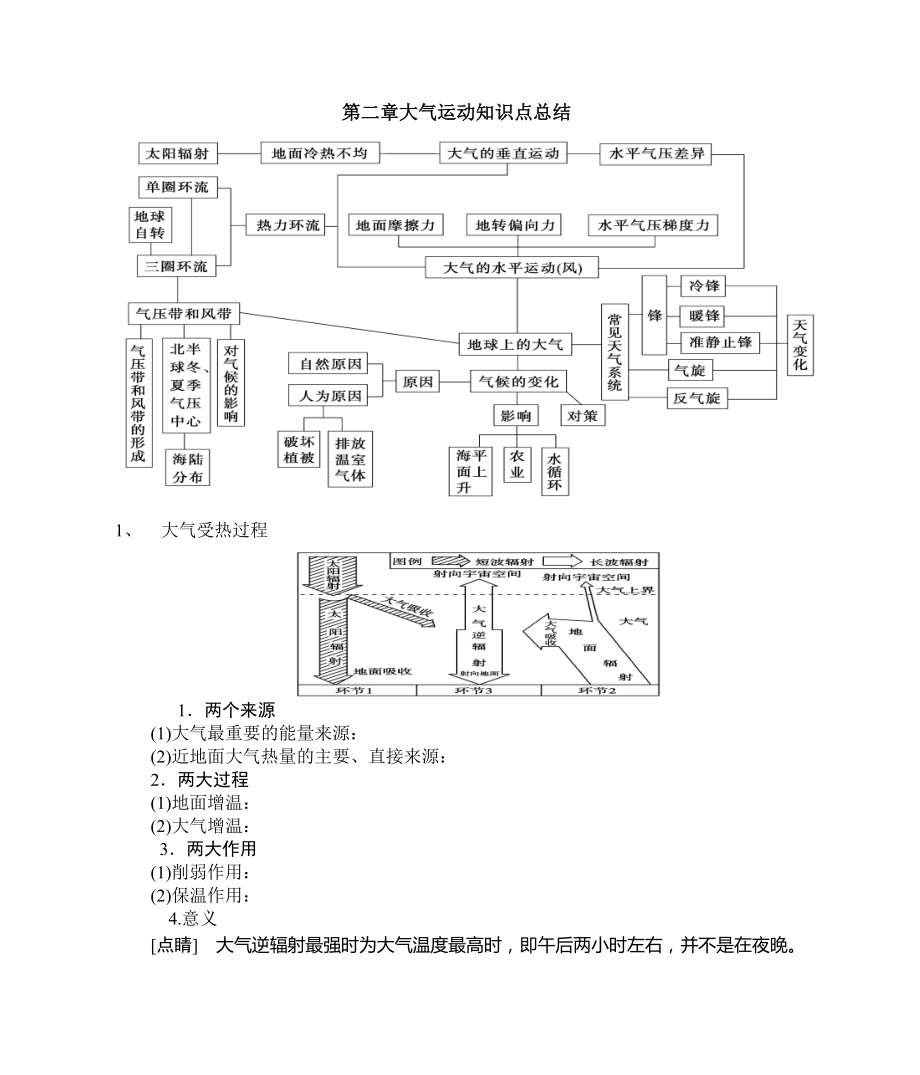 《第二章大气的运动知识点汇总》_第1页