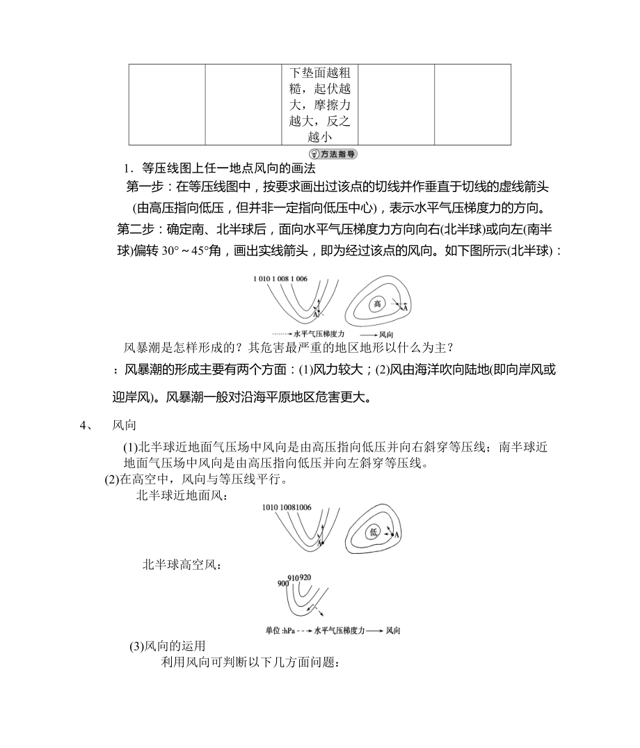 《第二章大气的运动知识点汇总》_第3页