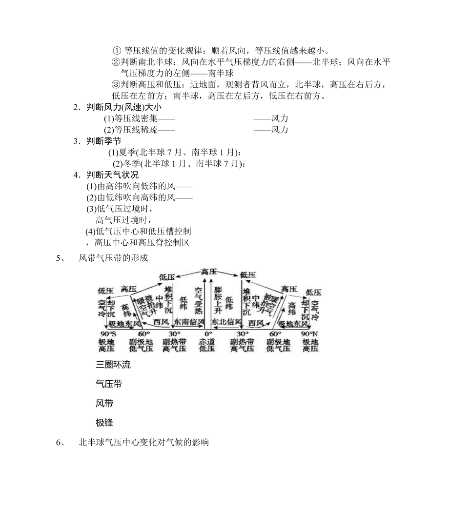 《第二章大气的运动知识点汇总》_第4页