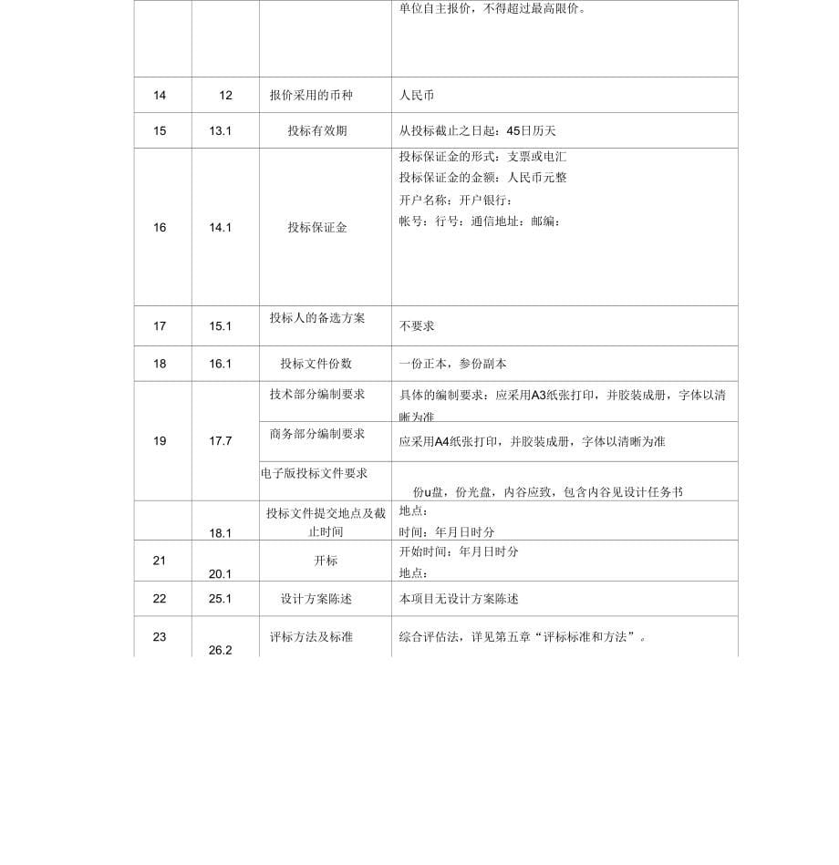 规划设计方案项目招标文件_第5页