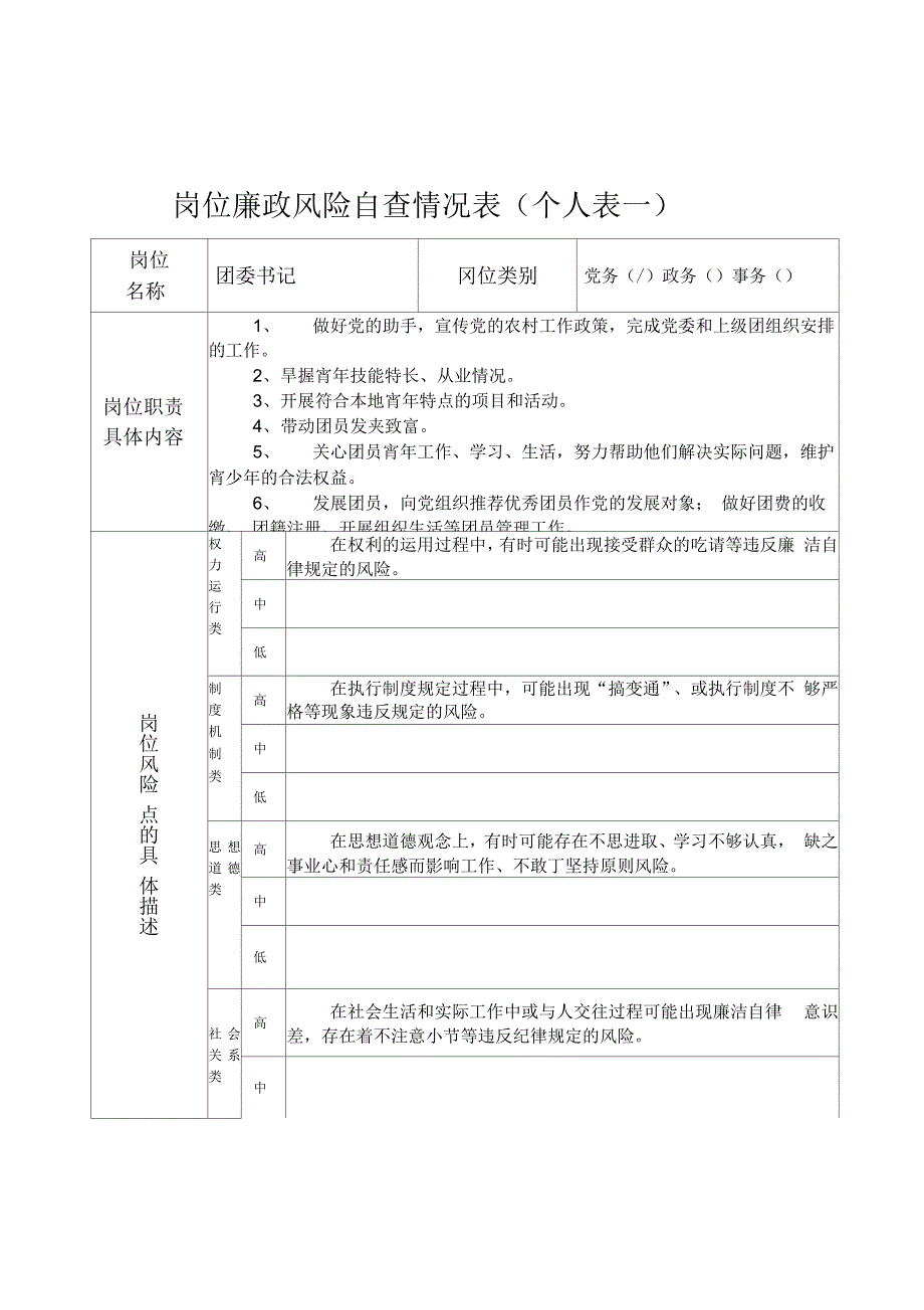 团委廉政风险防控管理工作表格_第4页