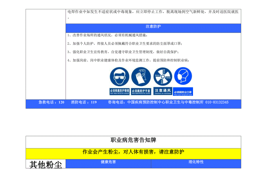 127职业危害告知卡(2018年最新最全版)_第3页