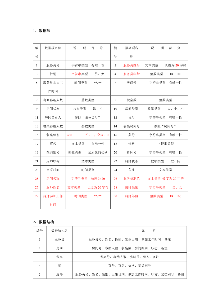 《点菜系统数据库设计》_第2页