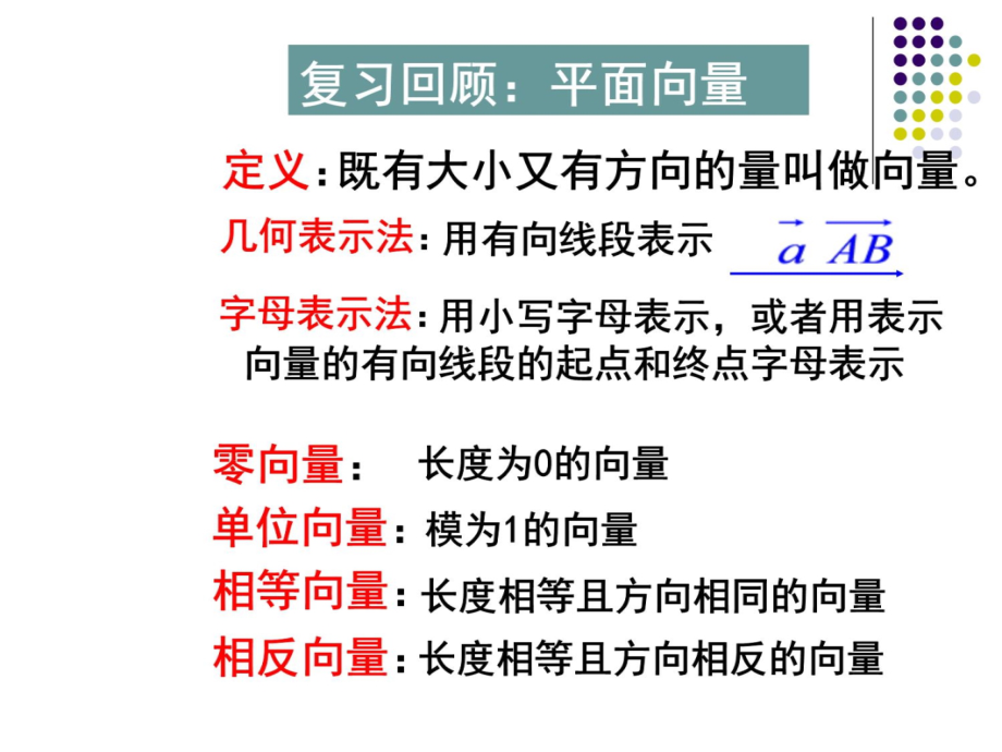 选修2-1311空间向量加减法教学讲义_第4页