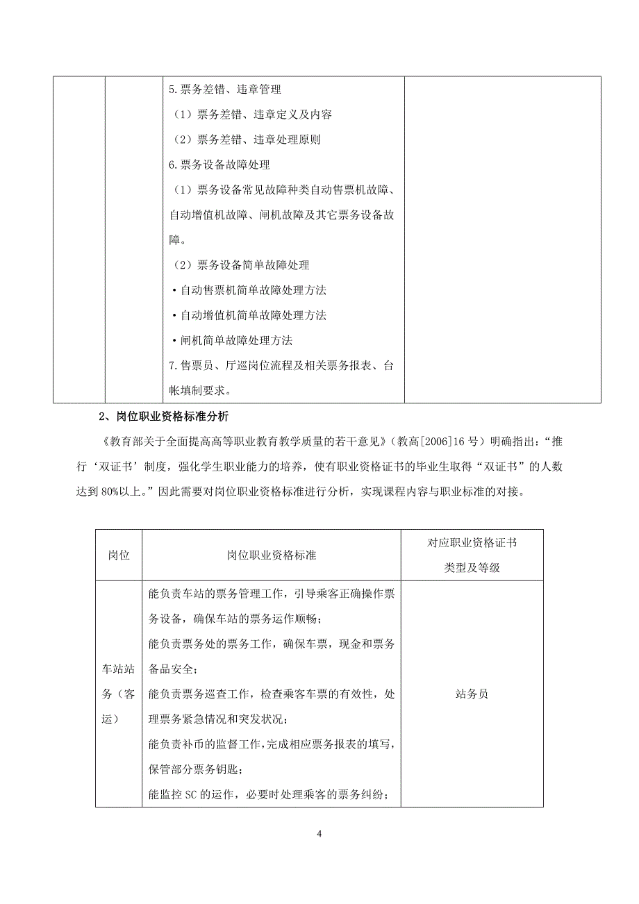 《城市轨道交通运营管理专业教学标准》_第4页