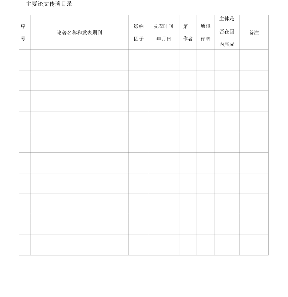 科技奖励申报审批表_第4页