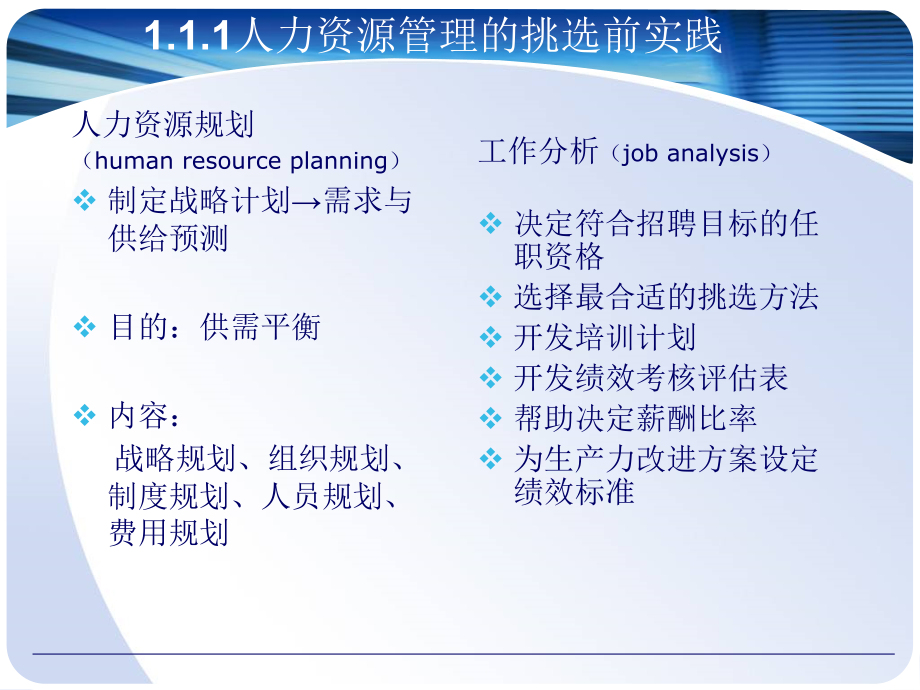 第一章人力资源管理改培训讲学_第5页