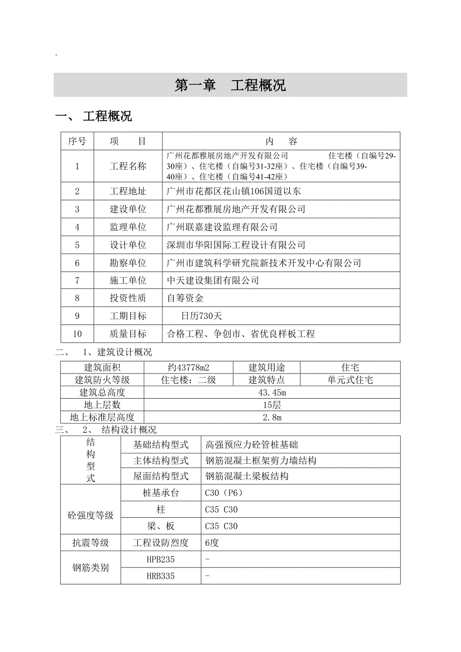 2#塔吊基础专项施工方案_第1页