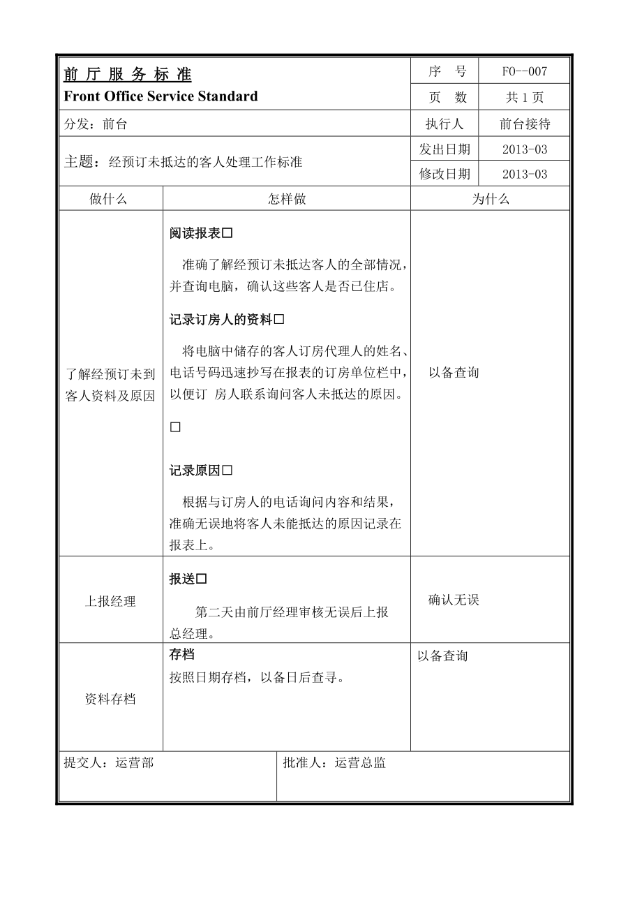 预订未抵达的客人处理工作标准酒店资料_第1页