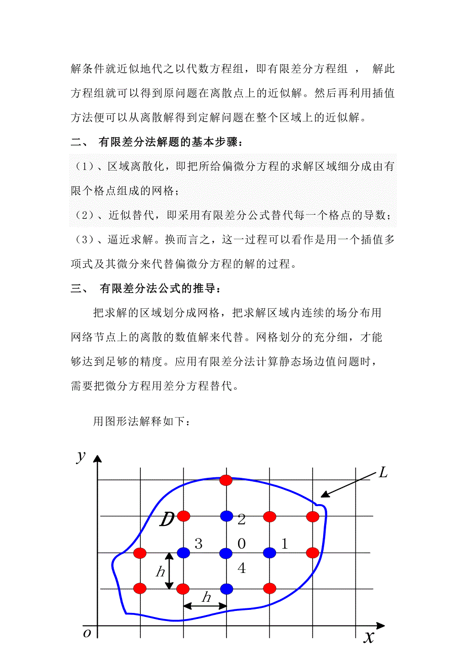 《第一类边界问题的有限差分法探讨》_第2页