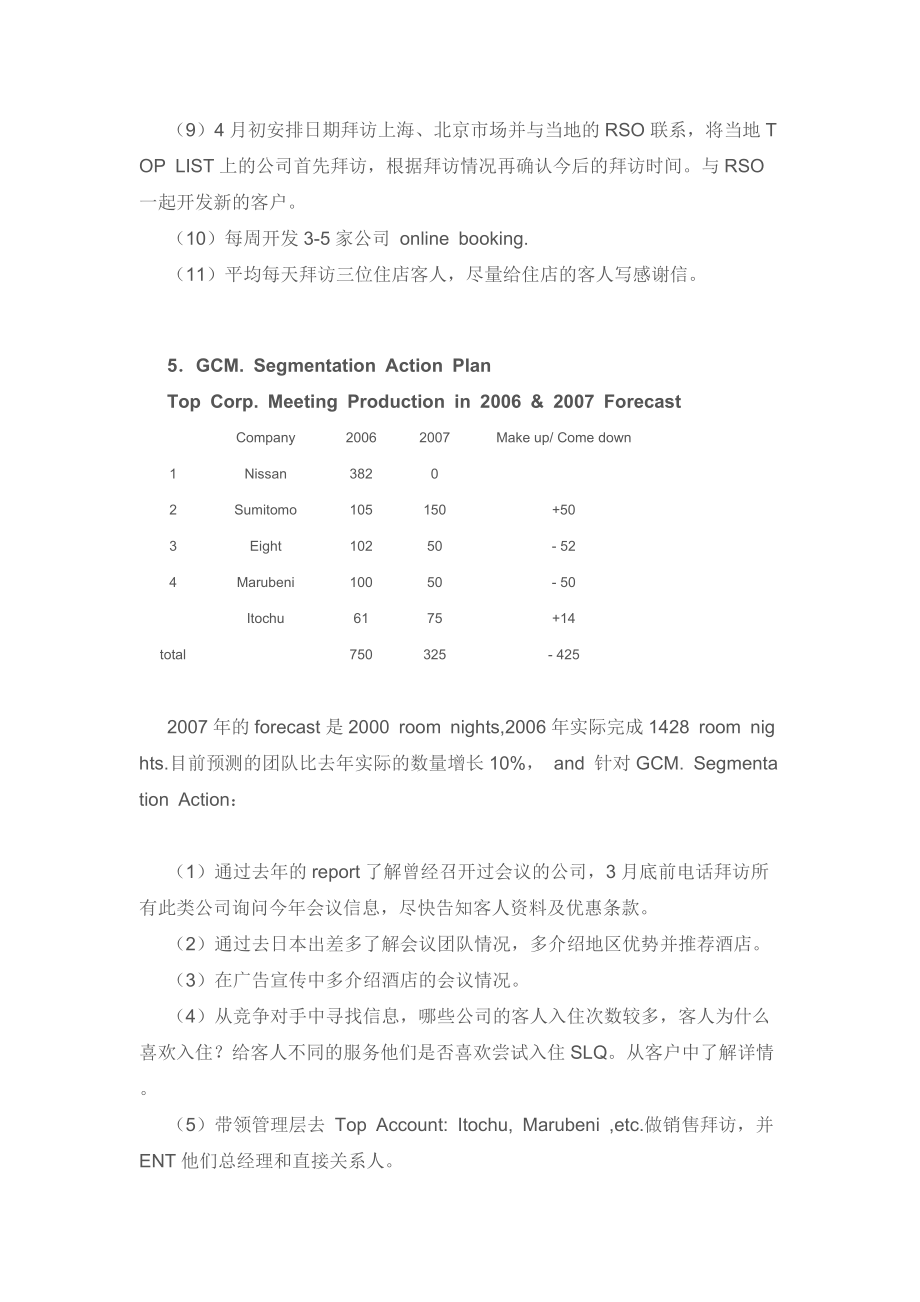 香格里拉大酒店2007日本市场开发计划资料_第4页