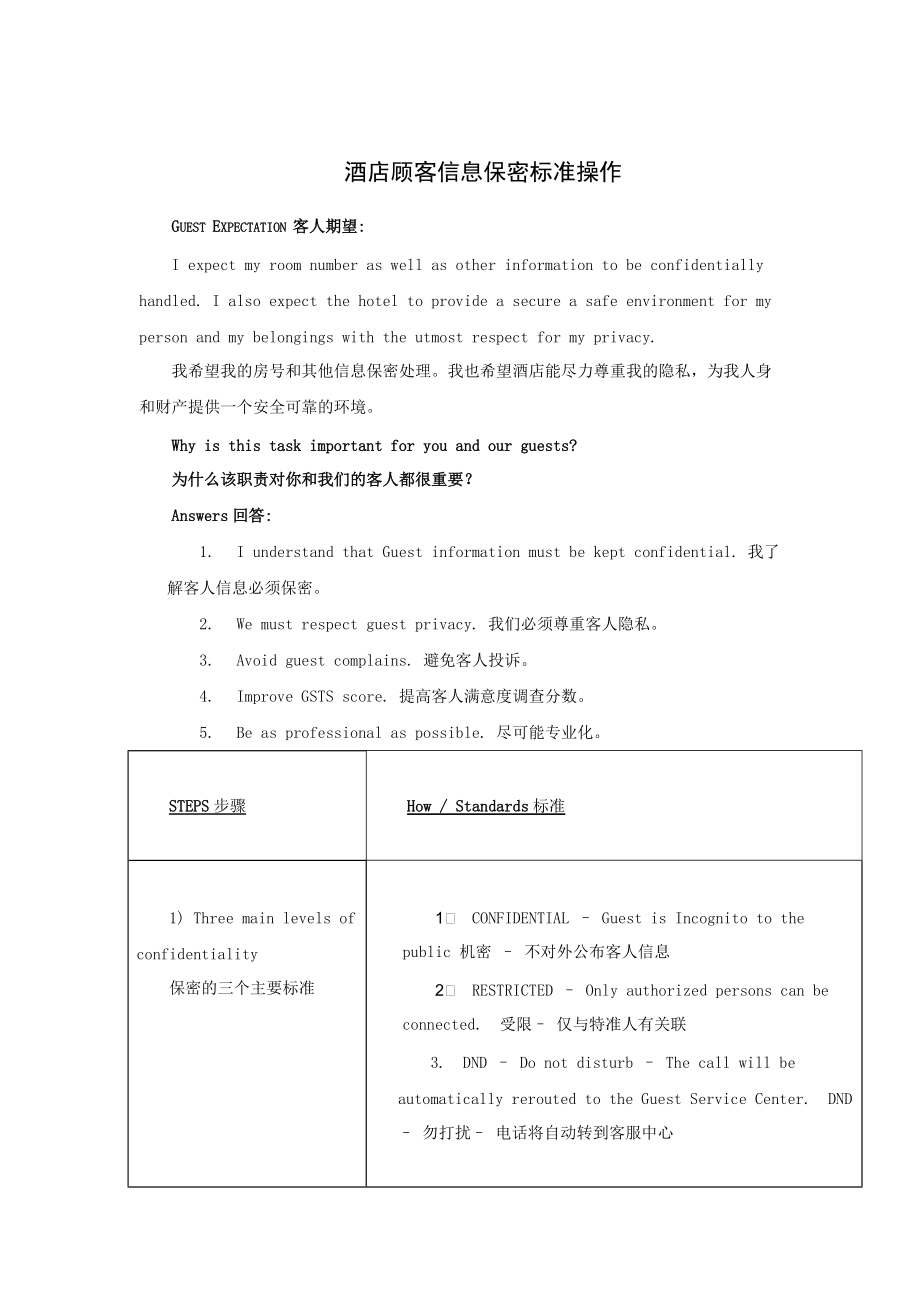 酒店顾客信息保密标准操作（中英版）资料_第1页