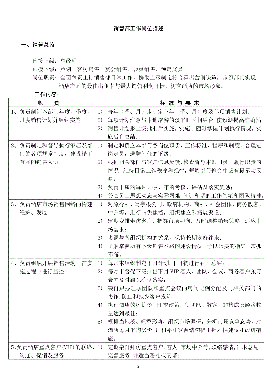 酒店销售部管理手册（40P）资料_第2页