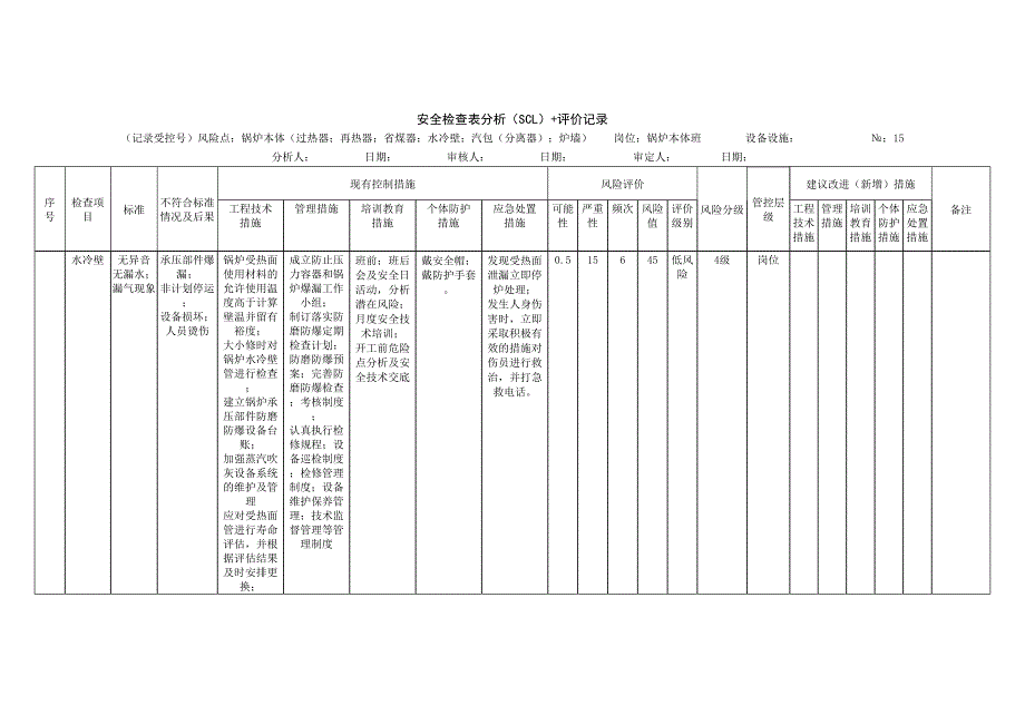 风险分析记录：A4安全分析检查表（锅炉车间）_第1页