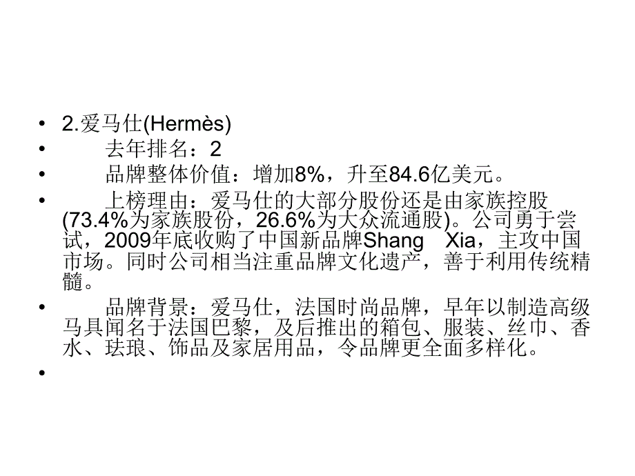 国际奢饰品服装品牌讲义PPT课件_第3页