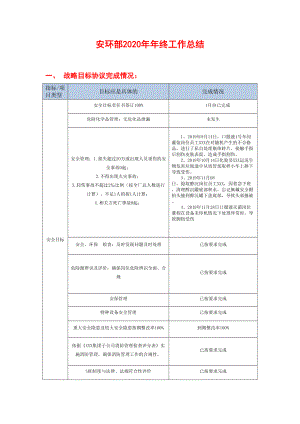 【工作计划】XX企业安环部2020年工作总结（8页）