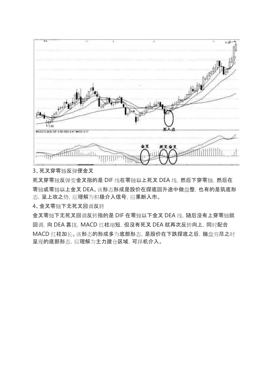 《成功率极高的MACD选股方法》_第3页