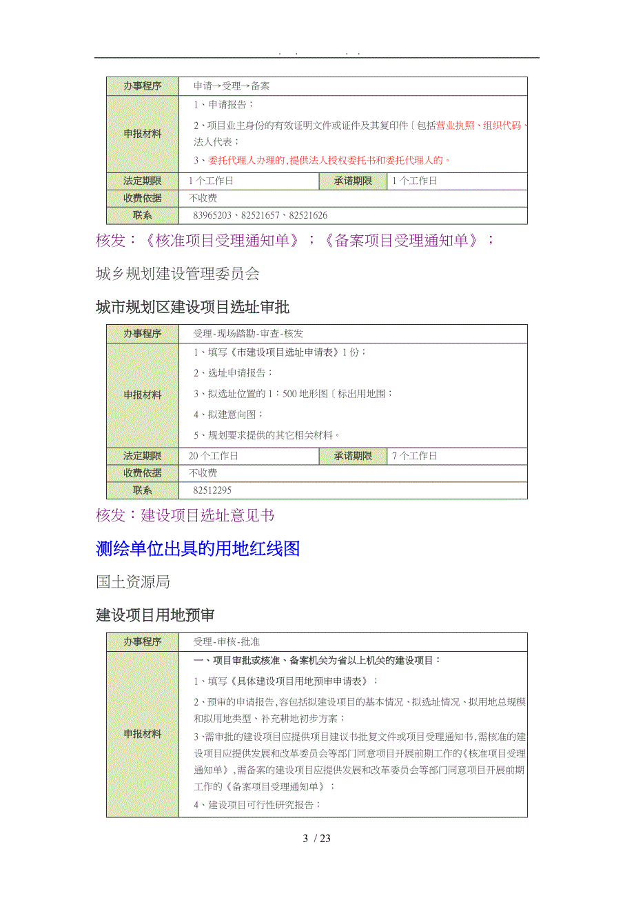 某省嘉兴市化工项目基本审批流程图_第3页