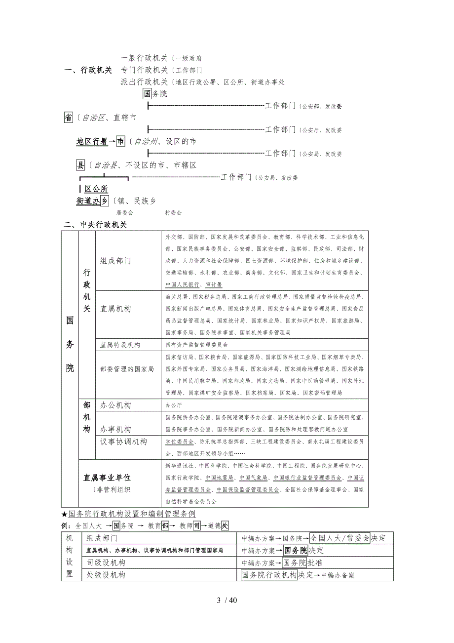 吴鹏行政法某讲义最新版_第3页