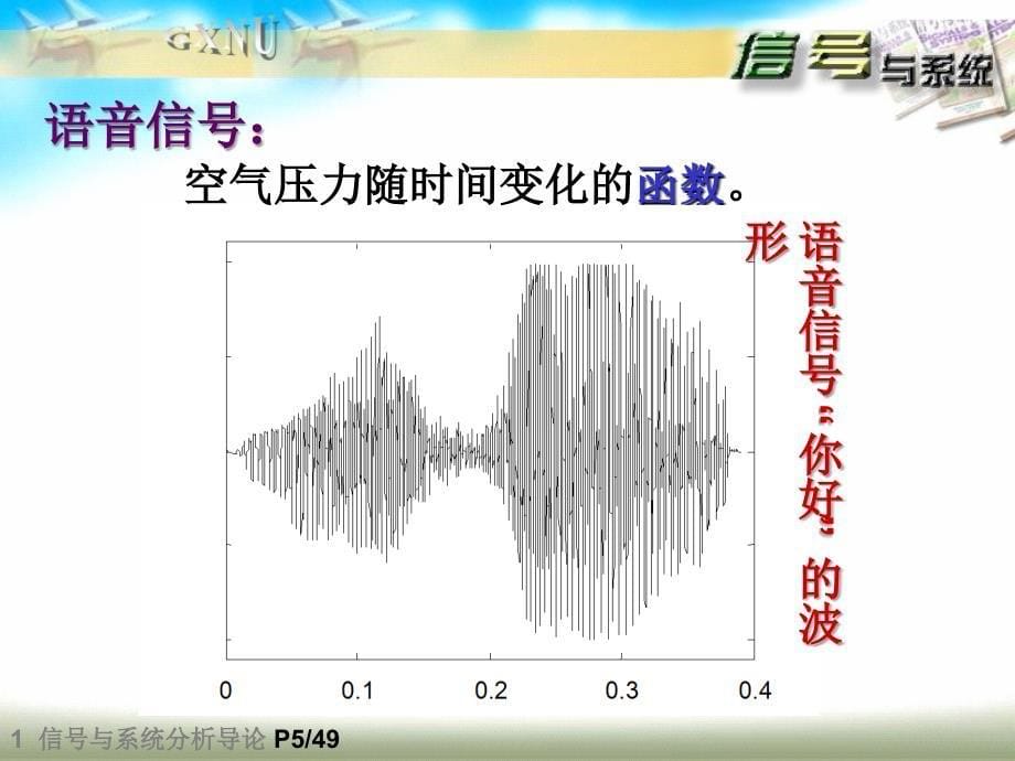 第01讲 信号与系统分析导论电子教案_第5页