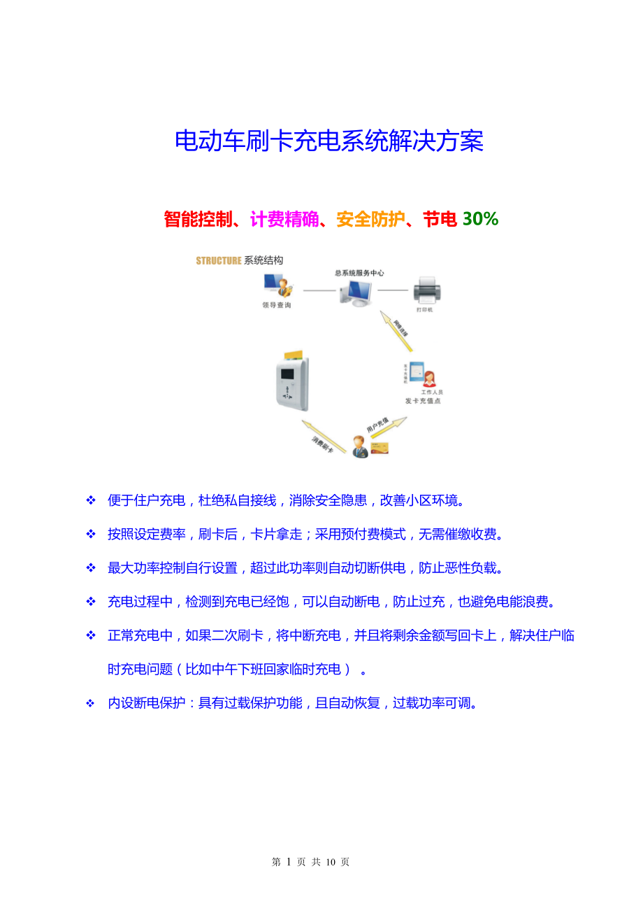 《电动车刷卡充电系统简介》_第1页