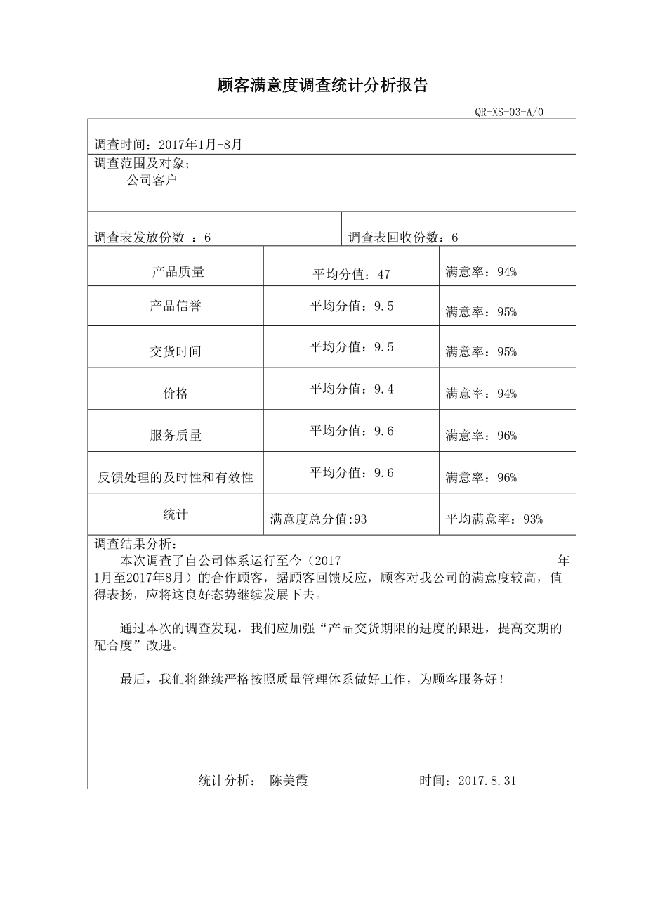 3-客户满意度调查统计分析报告_第1页