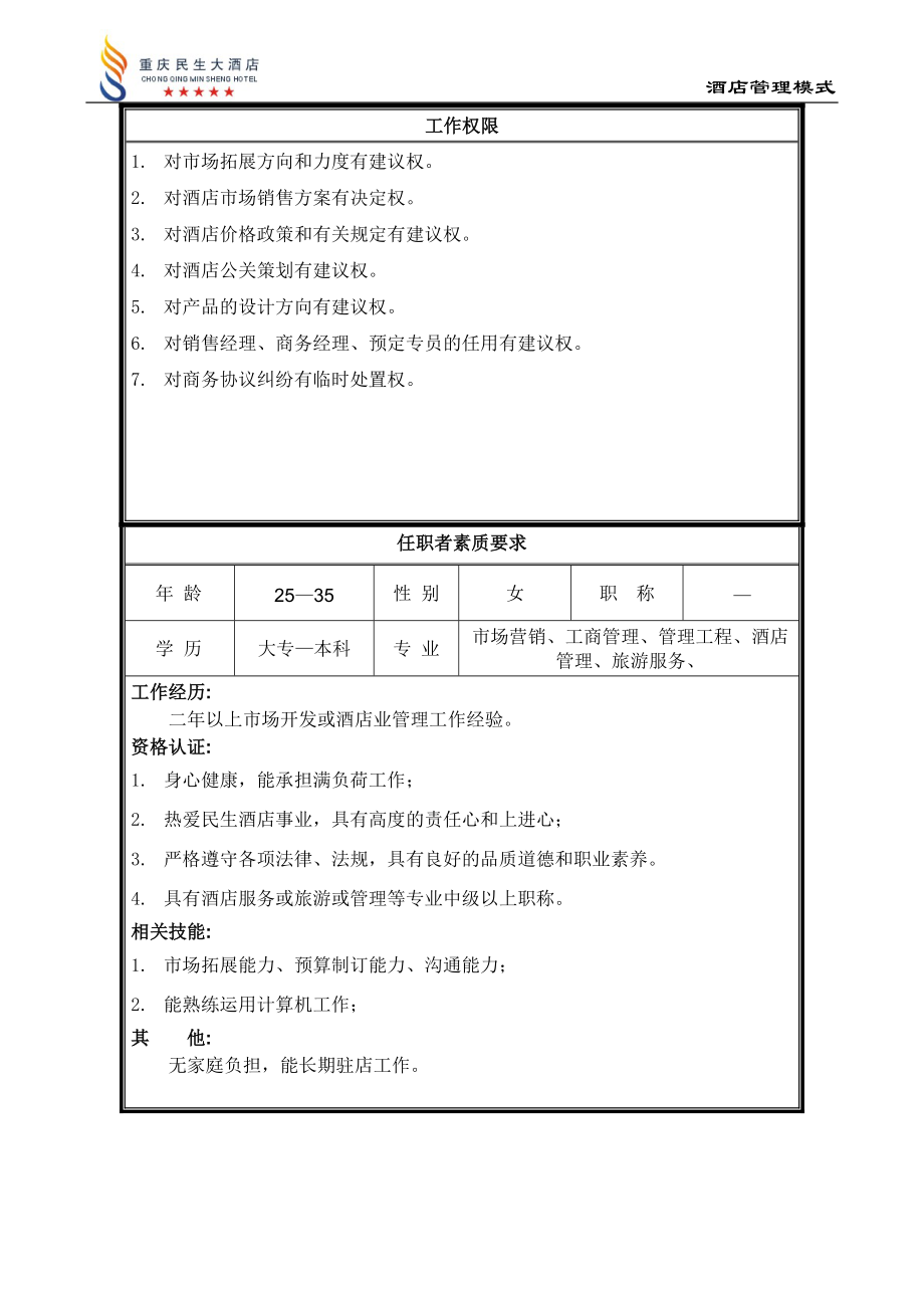 酒店销售部主管岗位职责资料_第3页