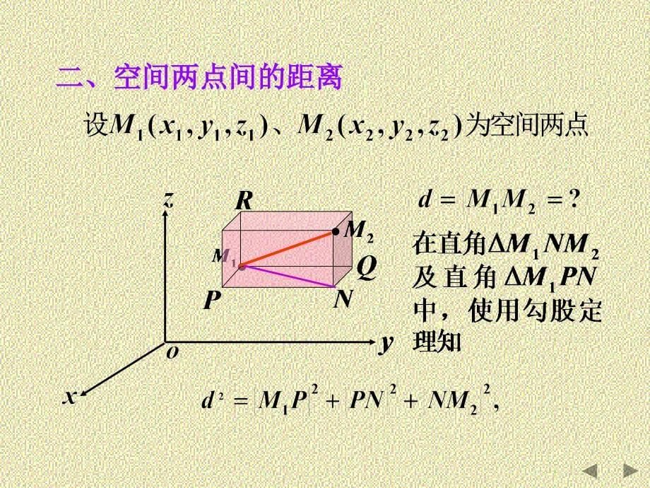 空间解析几何简介教学教材_第5页