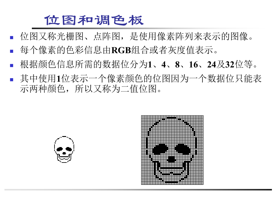 数字媒体文件格式PPT课件_第4页