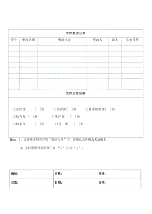 24不合格控制程序