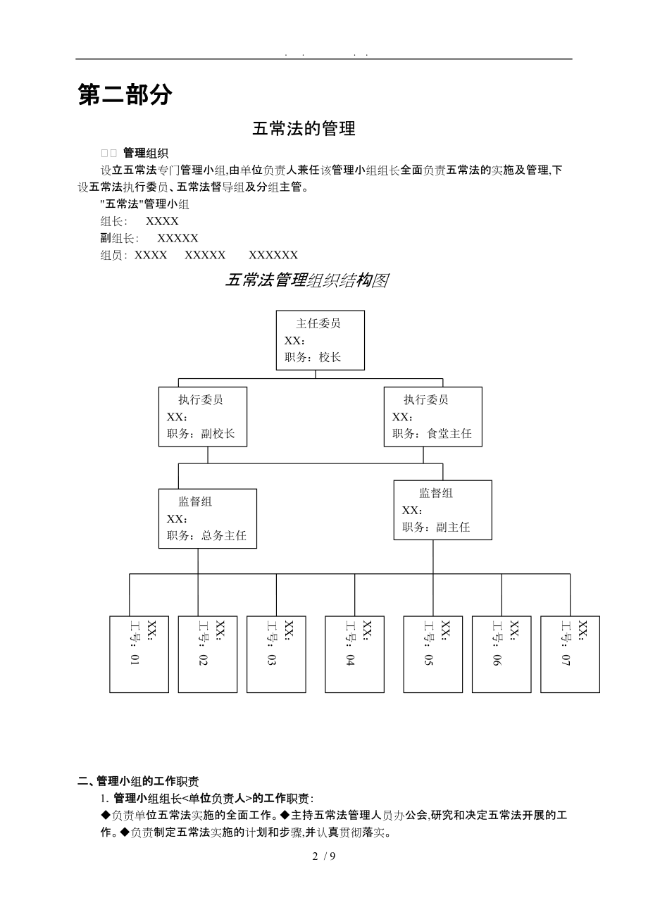 五常法管理手册范本_第2页