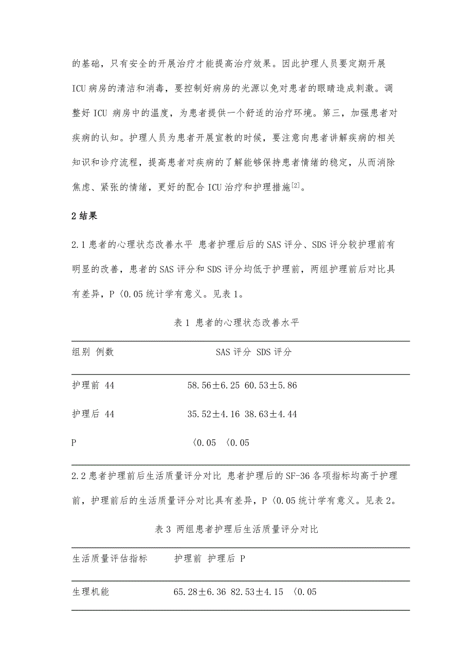 ICU综合征的预防及护理措施讨论_第4页