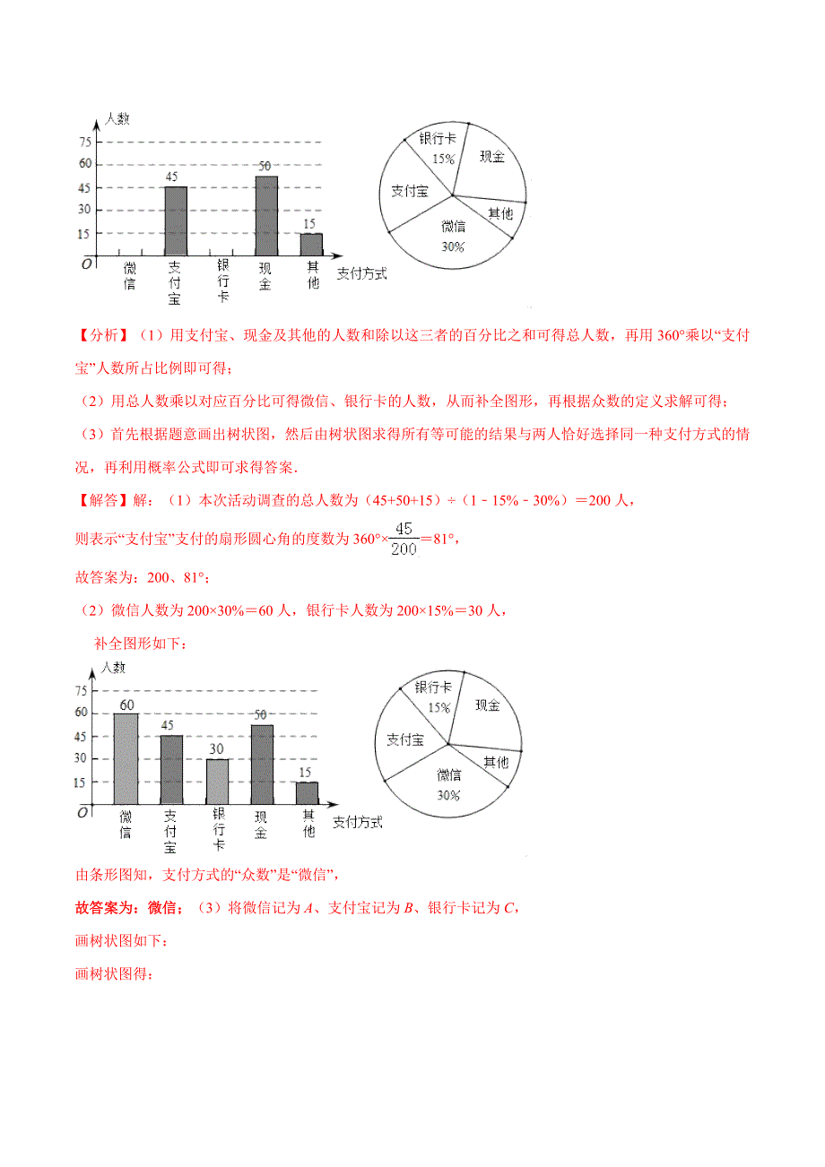 第28讲统计与概率问题2019年中考数学总复习巅峰冲刺28讲（解析版）_第4页