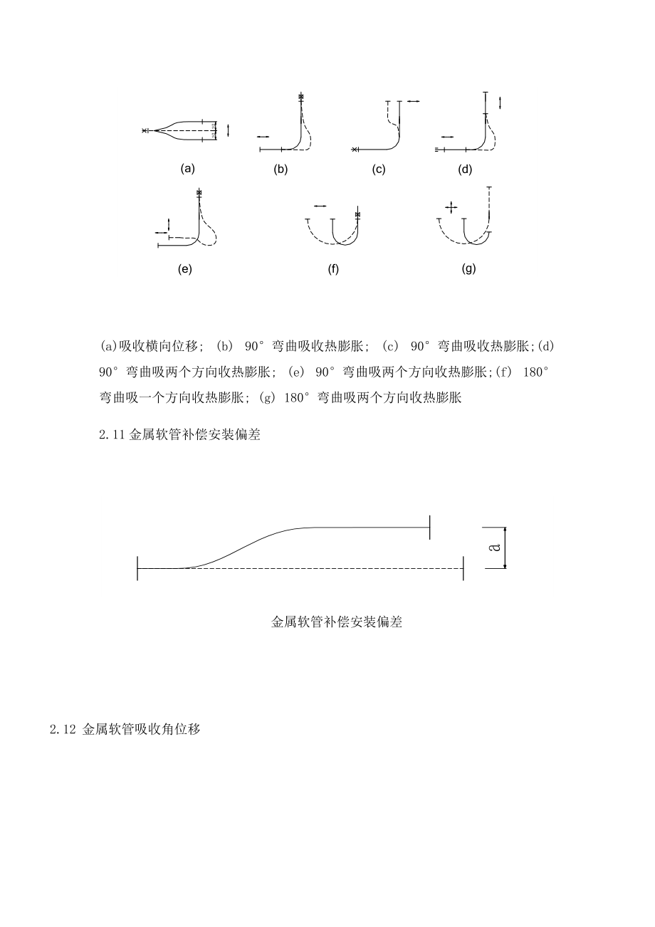 《电缆保护管敷设技术要求》_第4页