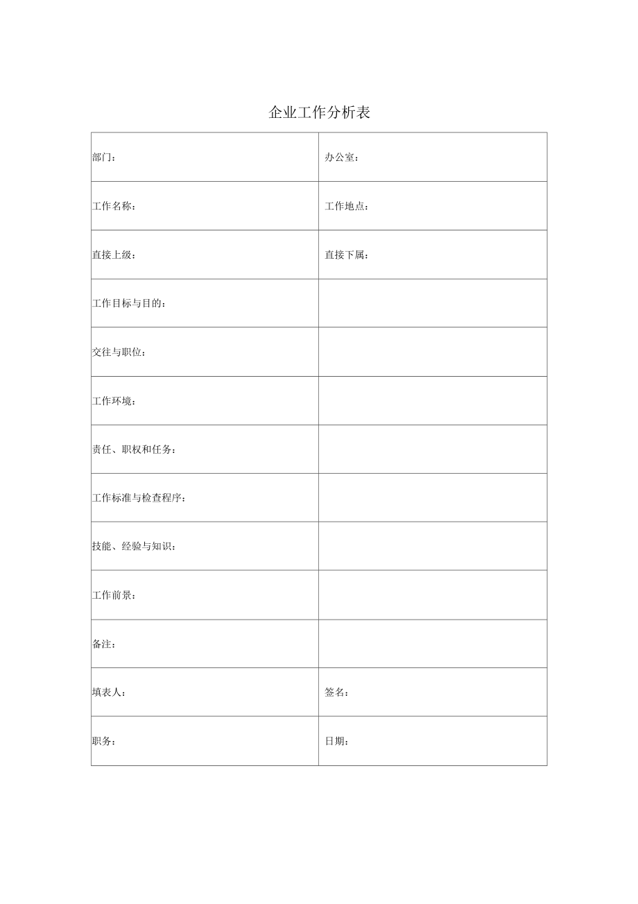 精品企业工作分析表_第1页