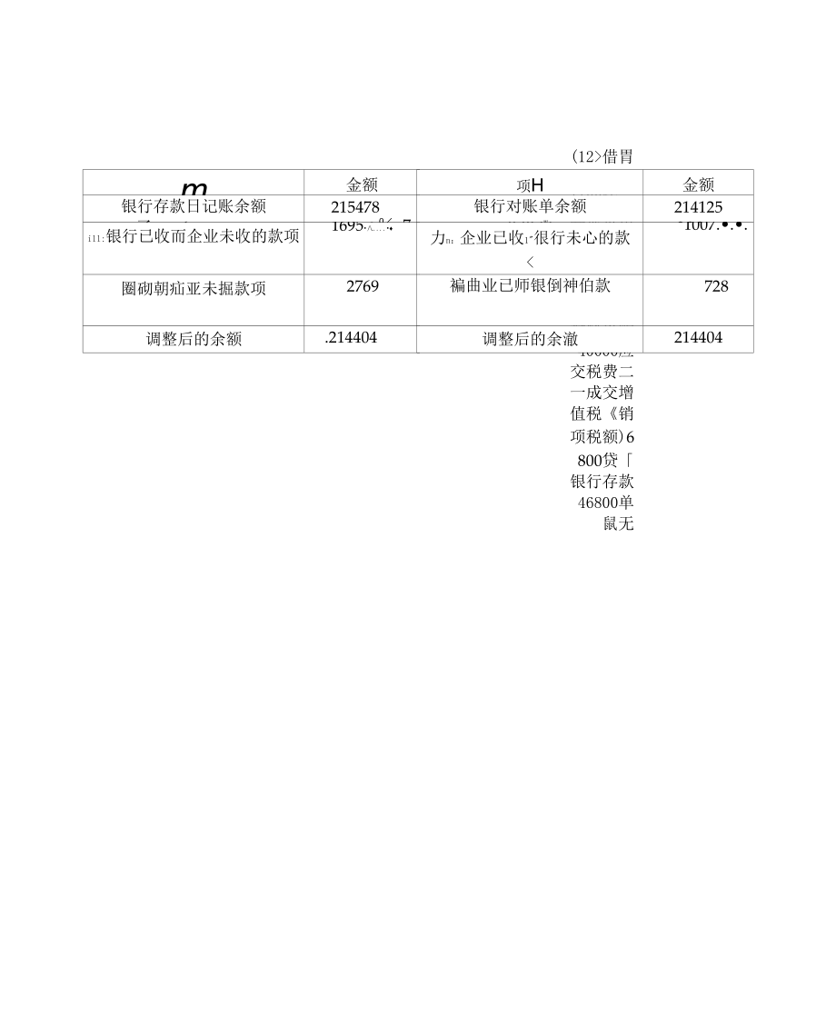 第二章金融资产货币资金_第3页