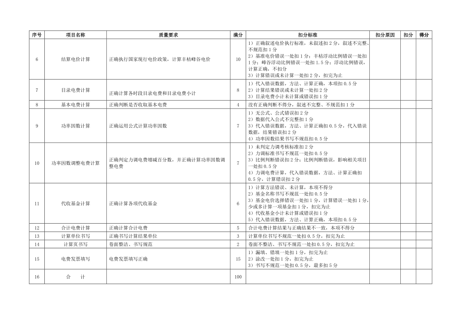 《电费计算(农网营销专业)》_第4页