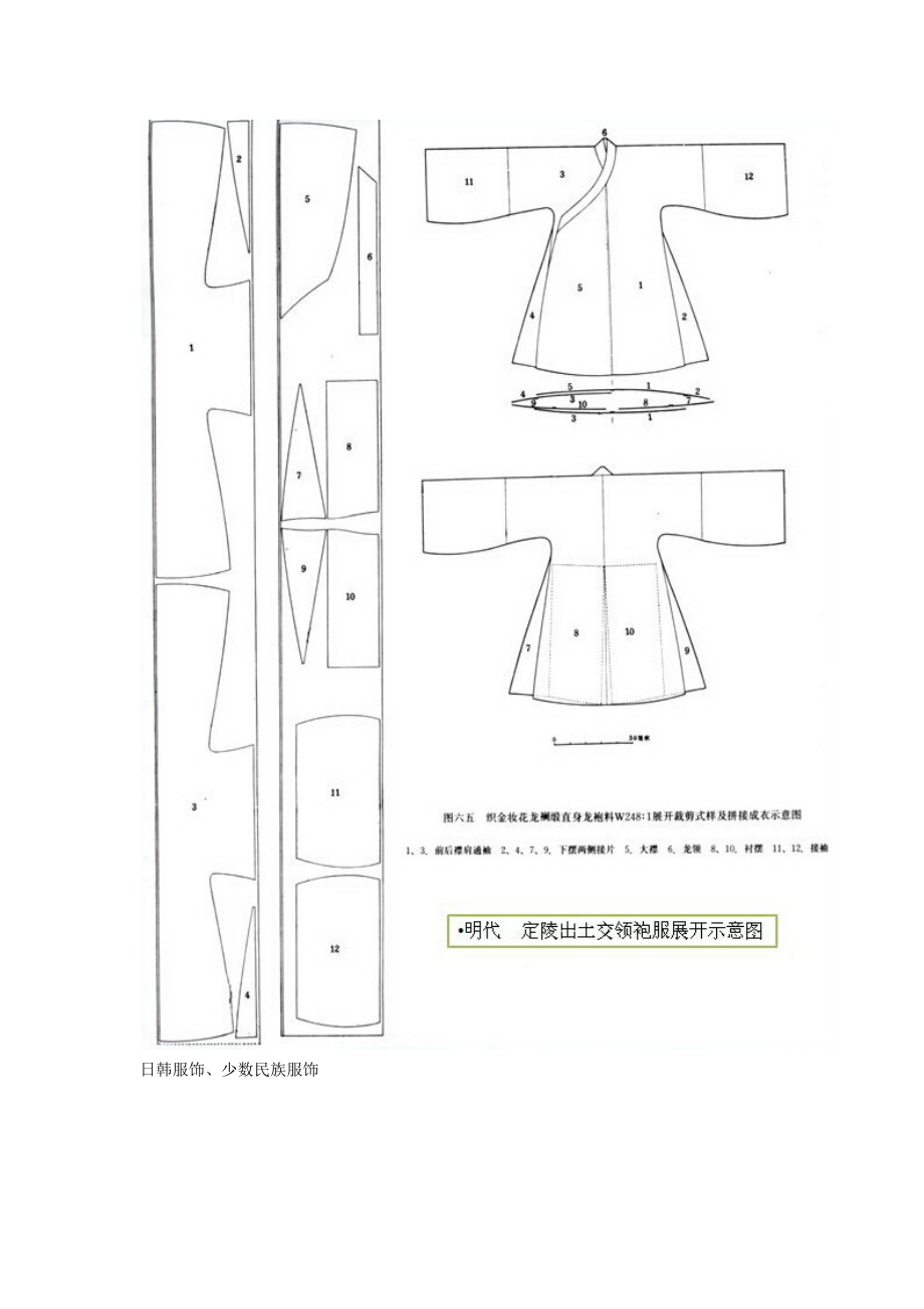 【汉服文化】汉服的中线、接缝_第4页
