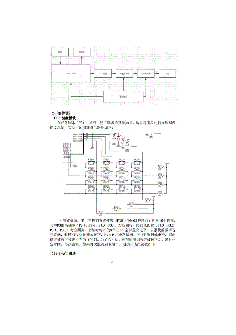 电子设计-简易数字合成信号发生器_第2页