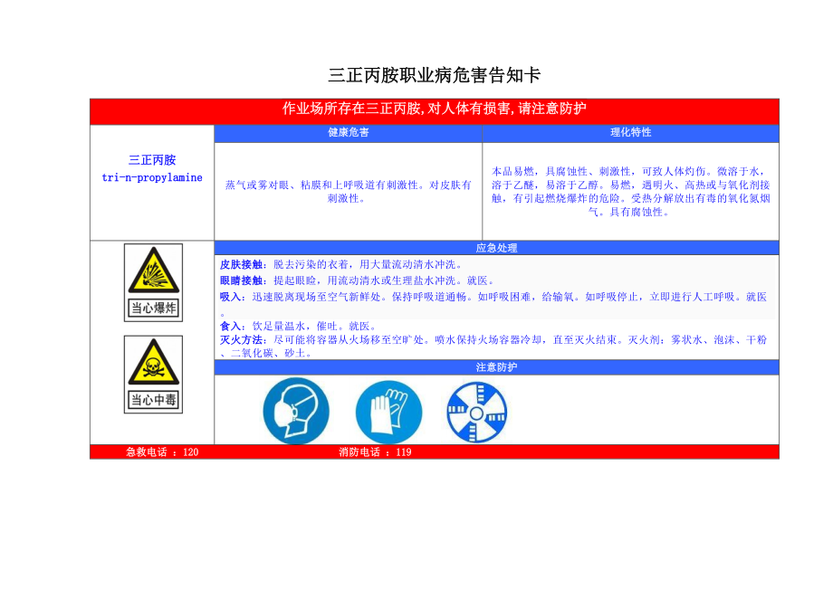 三正丙胺安全周知卡、职业危害告知卡、理化特性表_第2页