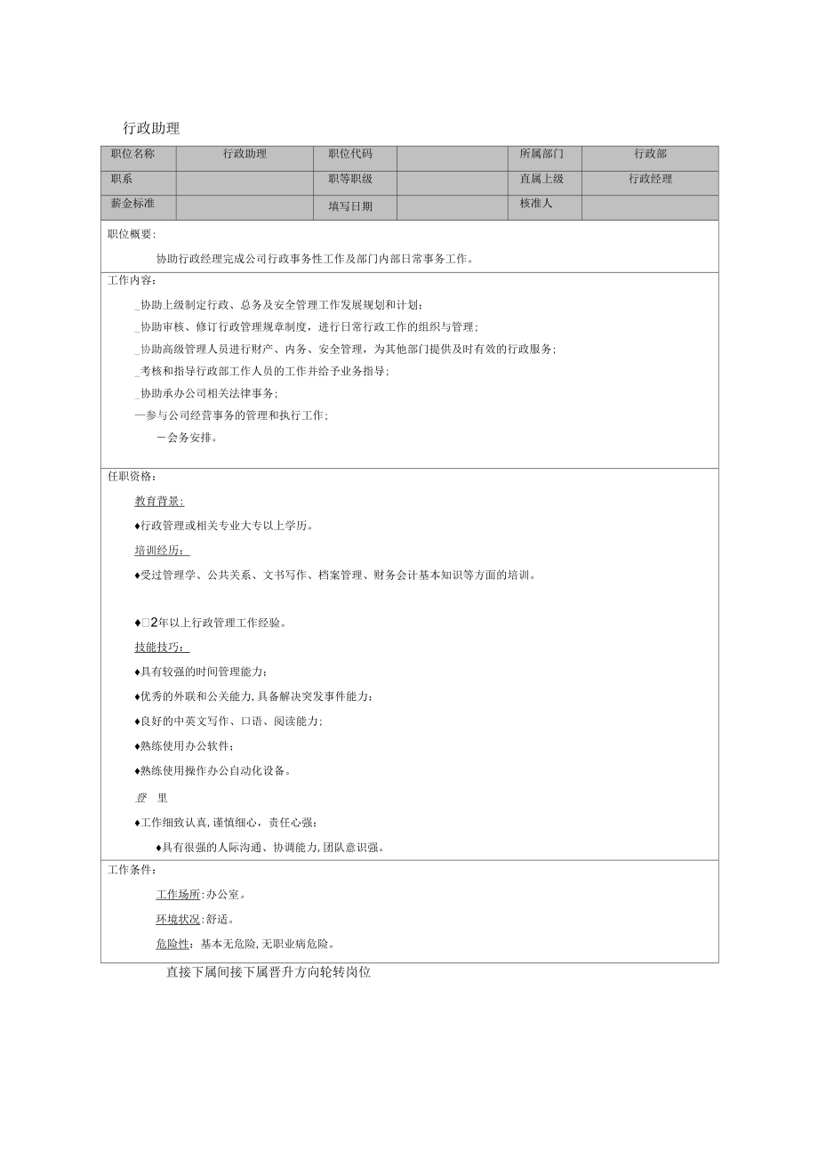 精品行政助理12_第1页